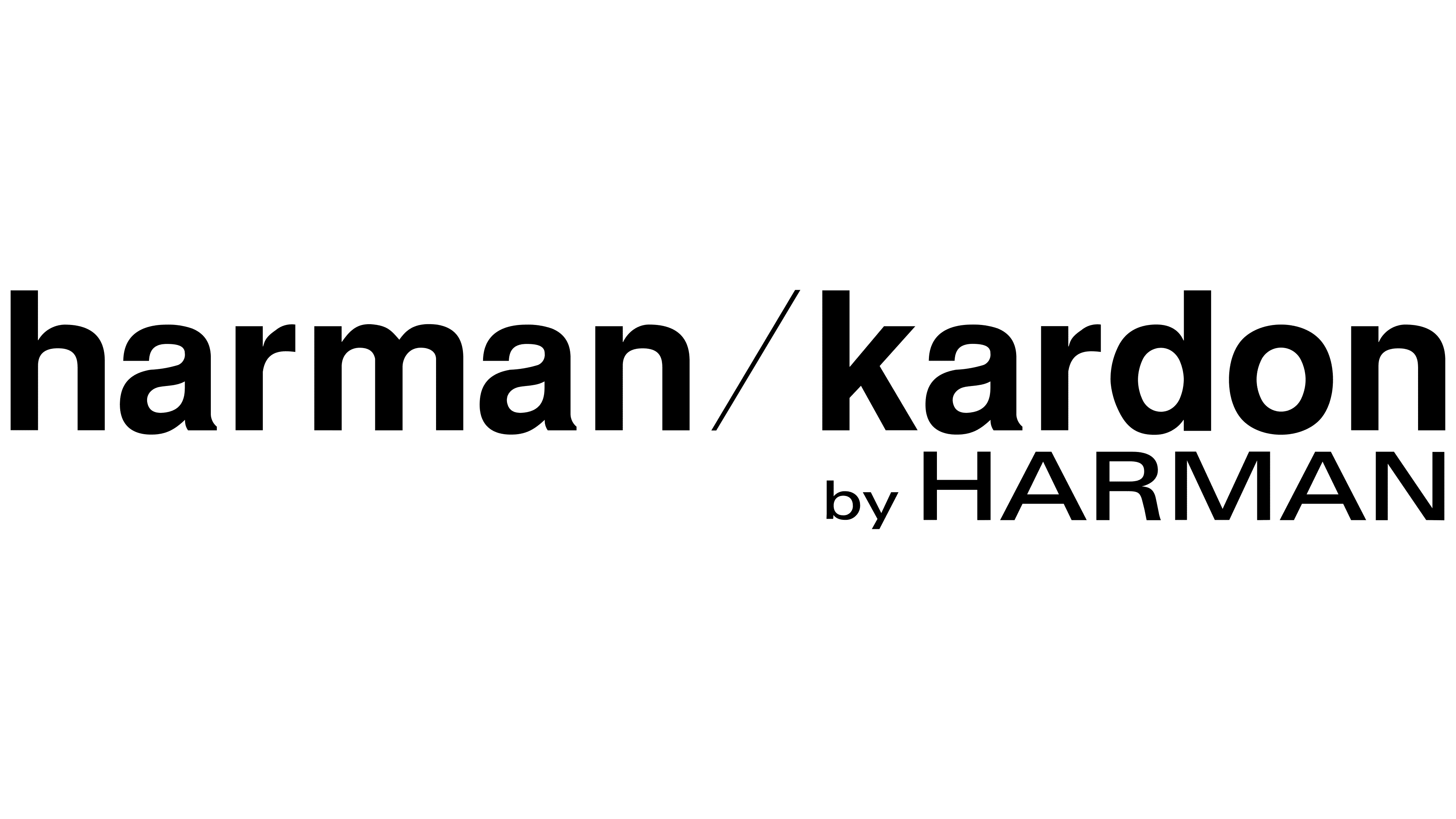 Harman/Kardon